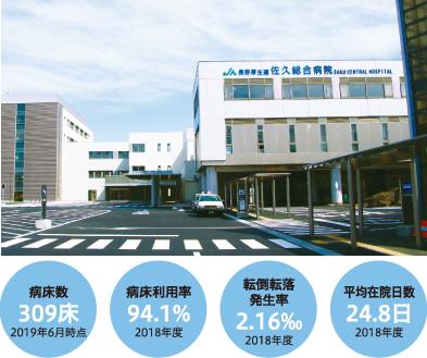 長野県厚生農業共同組合連合会 佐久総合病院_イメージ