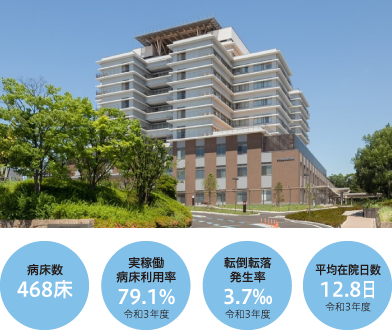 公立西知多総合病院_イメージ