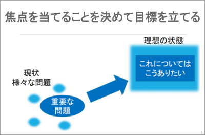パラマウントベッド（株）主席研究員　杉山良子2